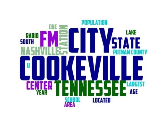 Cookeville Typography Sticker: A Creative Tool for Design Enthusiasts