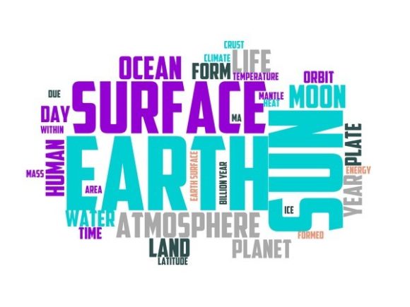 Exploring the Versatility of Darts Typography Tshirt and Wordcloud Design in Creative Projects