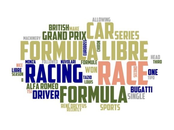 Formula Libre Typography Background: A Creative Resource for Designers and Artists