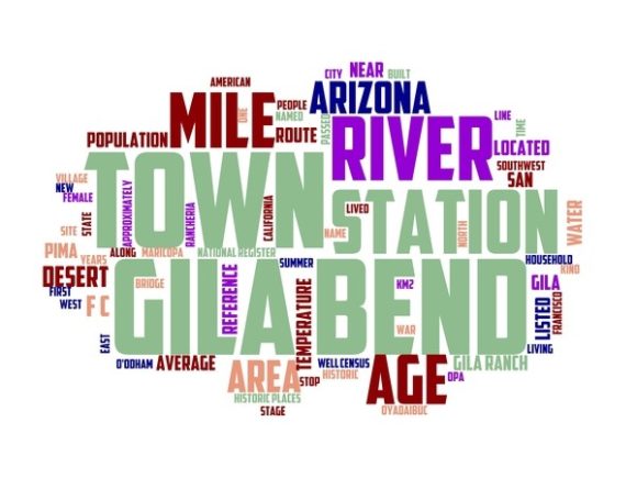 Gila Bend Typography Print