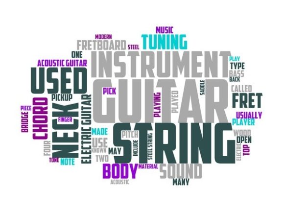 Guitar Typography Wallpaper