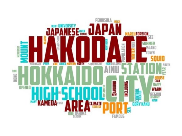 Hakodate Typography Wallpaper