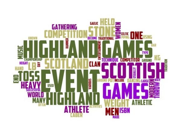 Highland Games Typography Wallpaper: A Strategic Tool for Creative and Business Success